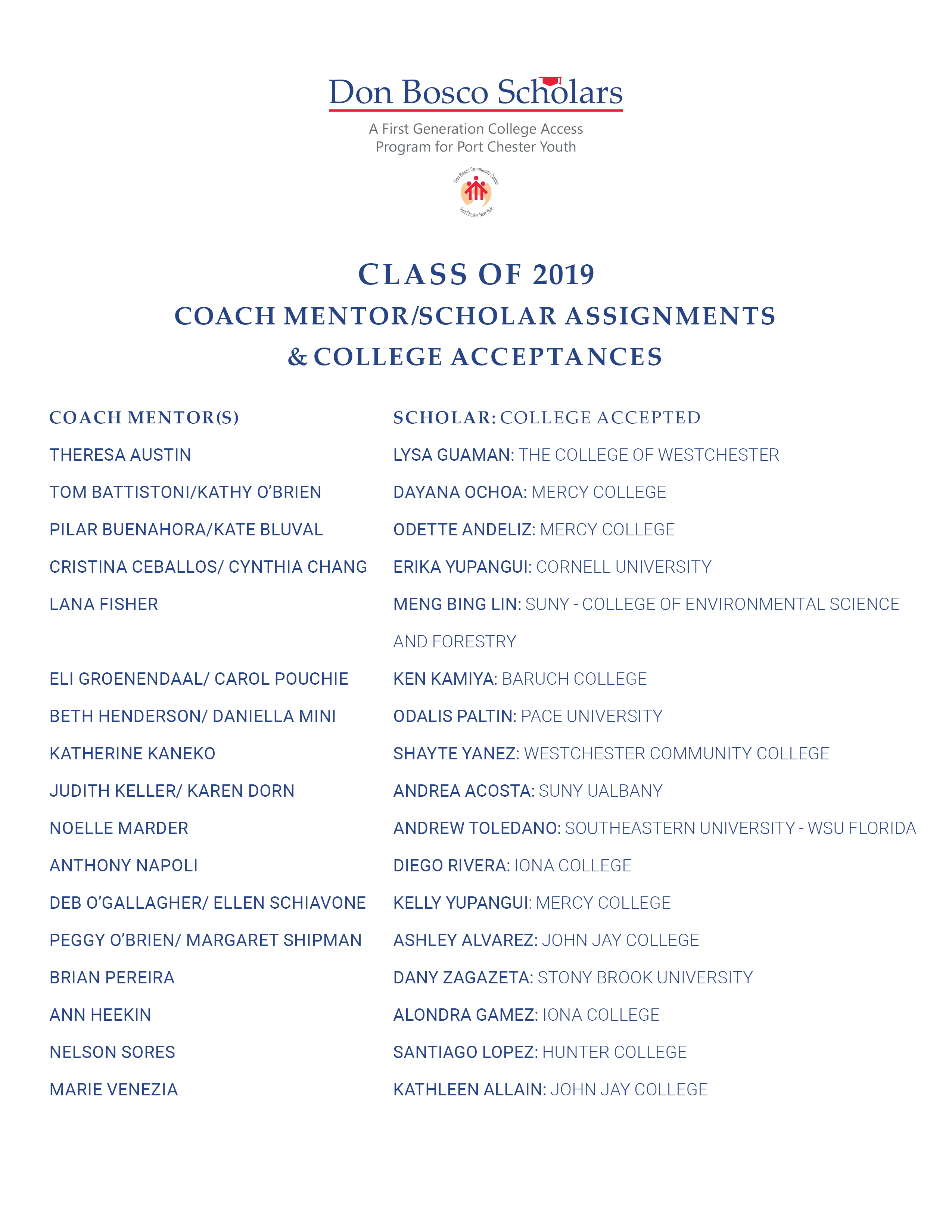 Don Bosco Scholars Class of 2019 Coach/Scholar College Acceptances List